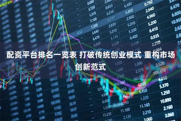 配资平台排名一览表 打破传统创业模式 重构市场创新范式